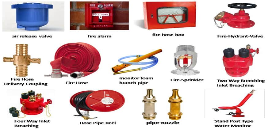 http://www.supersafetythailand.com/wp-content/uploads/2017/02/fire-fighting-equipments.jpg