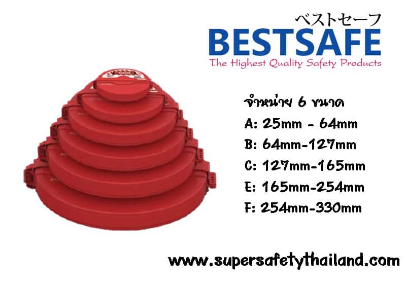 https://www.supersafetythailand.com/wp-content/uploads/2016/12/%E0%B8%81%E0%B8%B8%E0%B8%8D%E0%B9%81%E0%B8%88%E0%B9%80%E0%B8%8B%E0%B8%9F%E0%B8%95%E0%B8%B5%E0%B9%89-2-4.jpg