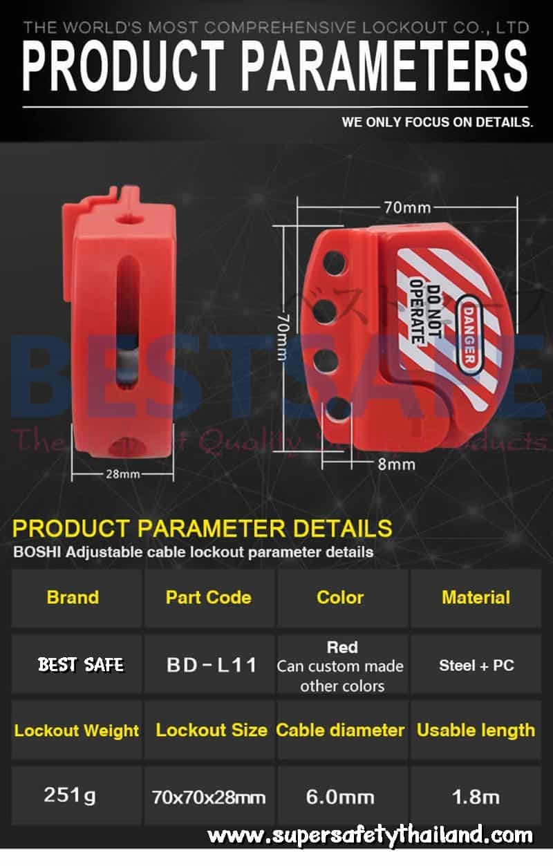 https://www.supersafetythailand.com/wp-content/uploads/2016/12/%E0%B8%81%E0%B8%B8%E0%B8%8D%E0%B9%81%E0%B8%88%E0%B9%80%E0%B8%8B%E0%B8%9F%E0%B8%95%E0%B8%B5%E0%B9%89-7-1.jpg