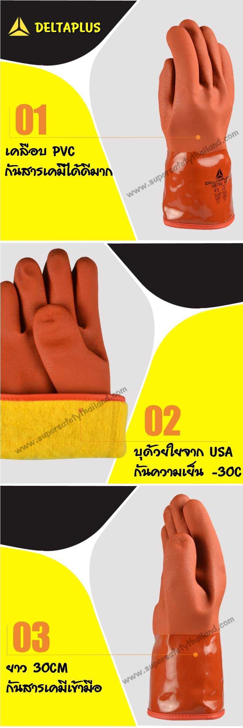 https://www.supersafetythailand.com/wp-content/uploads/2016/12/%E0%B8%96%E0%B8%B8%E0%B8%87%E0%B8%A1%E0%B8%B7%E0%B8%AD%E0%B8%81%E0%B8%B1%E0%B8%99%E0%B8%84%E0%B8%A7%E0%B8%B2%E0%B8%A1%E0%B9%80%E0%B8%A2%E0%B9%87%E0%B8%99-5-1.jpg