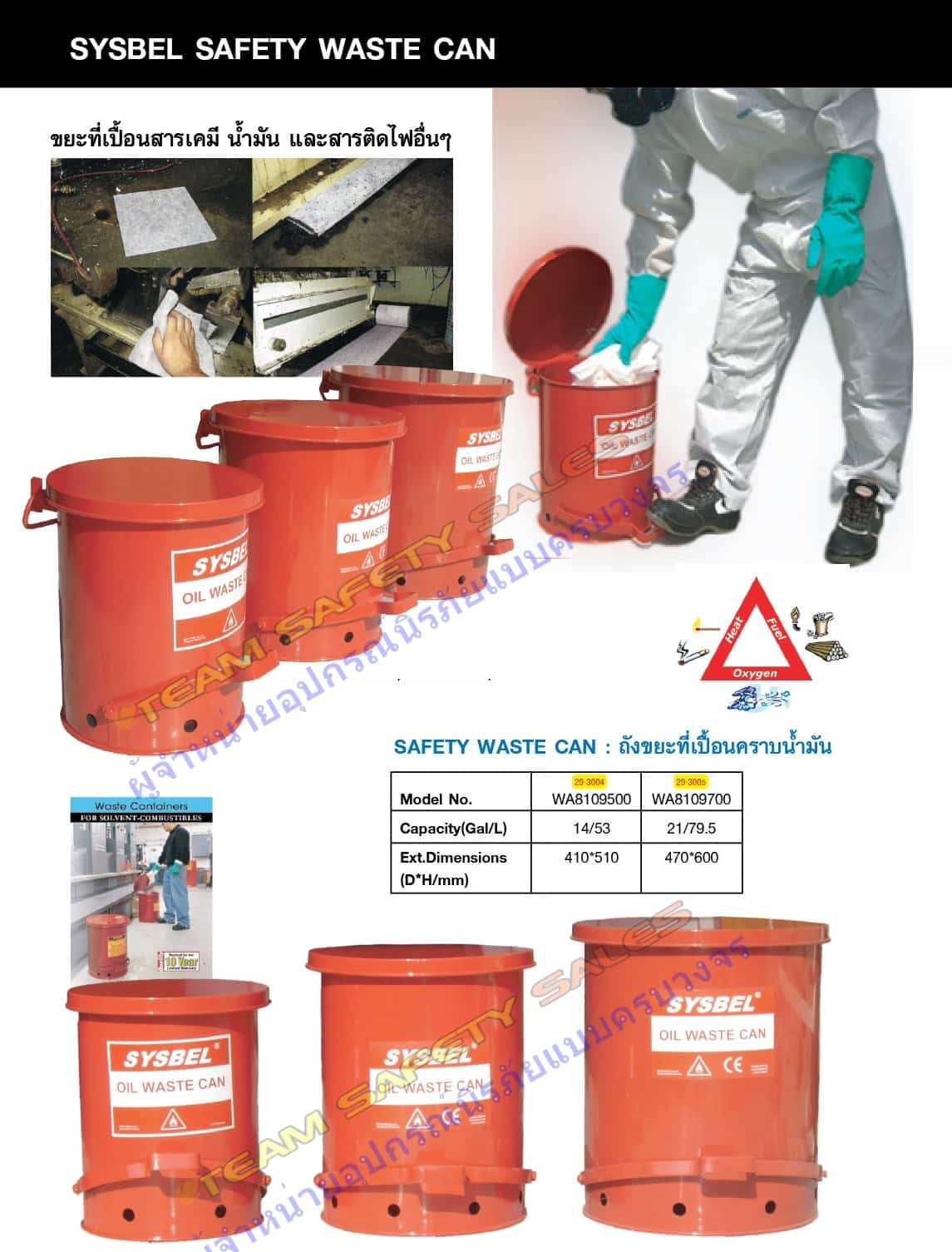 https://www.supersafetythailand.com/wp-content/uploads/2017/05/Sec29-p1-2-safety-waste-can.jpg