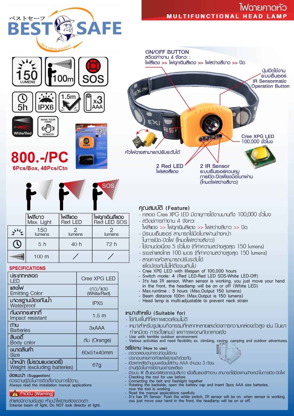 https://www.supersafetythailand.com/wp-content/uploads/2017/06/HeadLamp-catalog-01.jpg