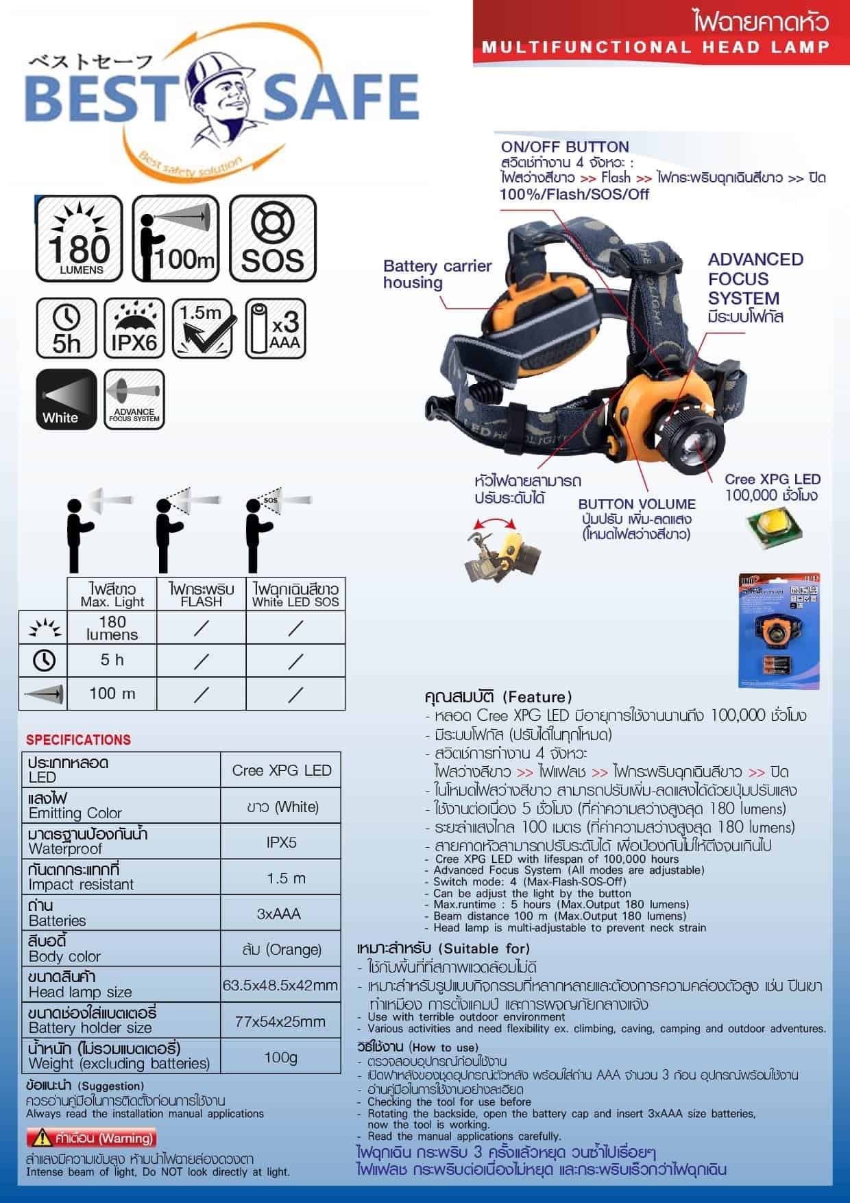 https://www.supersafetythailand.com/wp-content/uploads/2017/06/HeadLamp-catalog-02-Copy.jpg