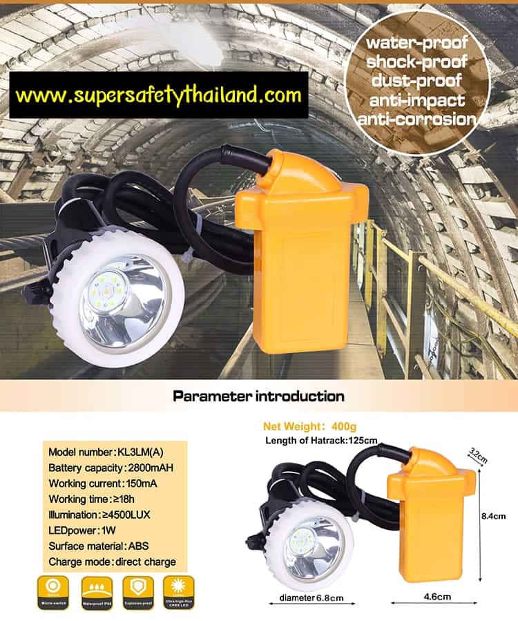 https://www.supersafetythailand.com/wp-content/uploads/2017/07/KL3LMA-1.jpg