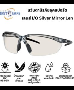 SALE แว่นตาเซฟตี้นิรภัยจากญี่ปุ่น กันฝ้า กัน UV กันสะเก็ดต่างๆ ปลอดภัย 100%