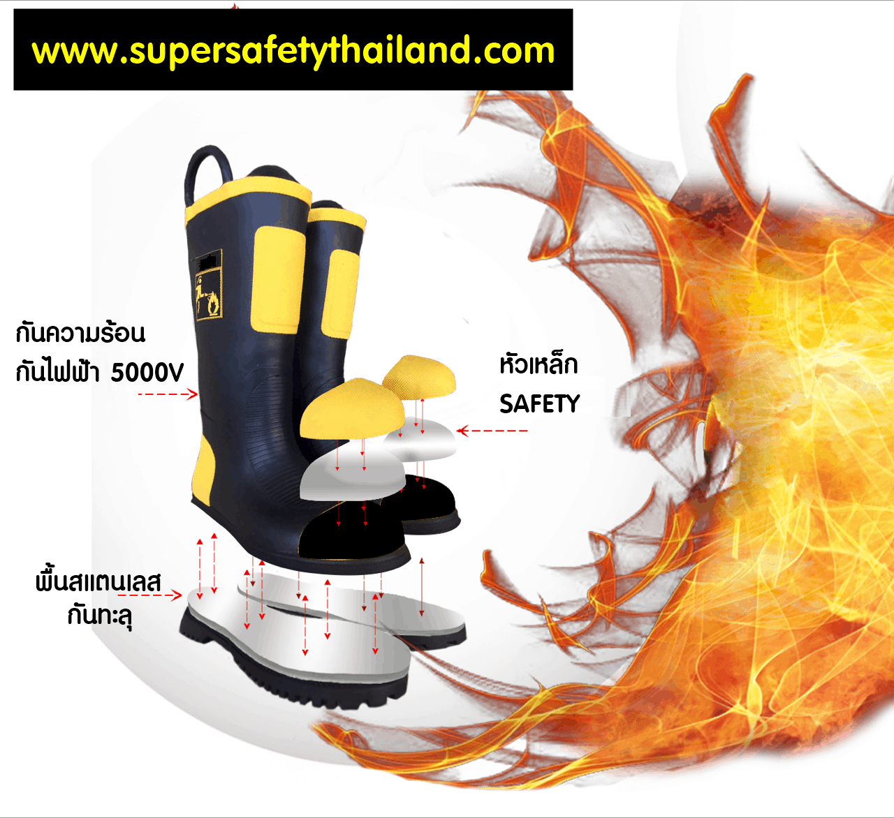 https://www.supersafetythailand.com/wp-content/uploads/2017/11/%E0%B8%A3%E0%B8%AD%E0%B8%87%E0%B9%80%E0%B8%97%E0%B9%89%E0%B8%B2%E0%B8%81%E0%B8%B1%E0%B8%99%E0%B9%84%E0%B8%9F%E0%B8%9F%E0%B9%89%E0%B8%B2%E0%B9%81%E0%B8%A3%E0%B8%87%E0%B8%AA%E0%B8%B9%E0%B8%87.png