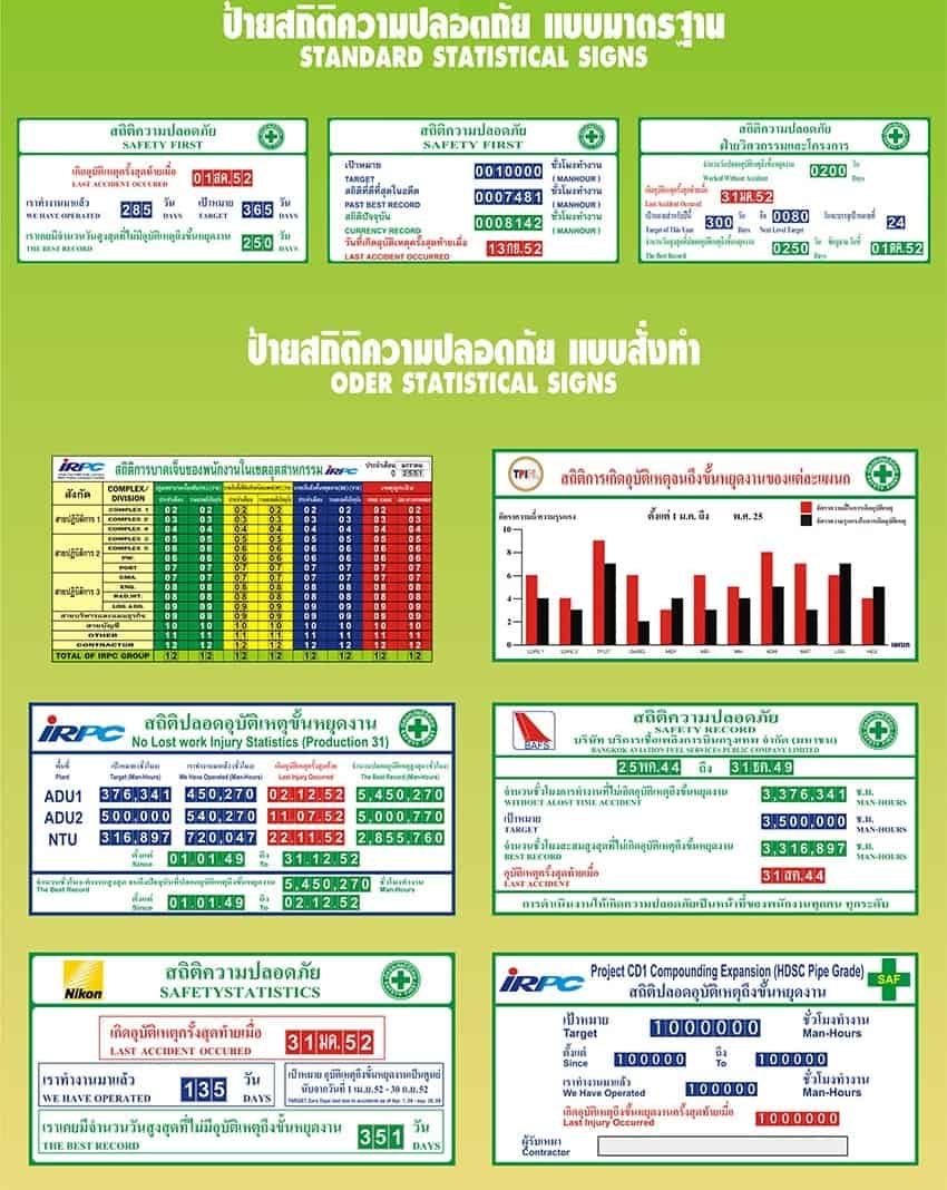 https://www.supersafetythailand.com/wp-content/uploads/2018/03/%E0%B8%9B%E0%B9%89%E0%B8%B2%E0%B8%A2%E0%B8%AA%E0%B8%96%E0%B8%B4%E0%B8%95%E0%B8%B4-3.jpg