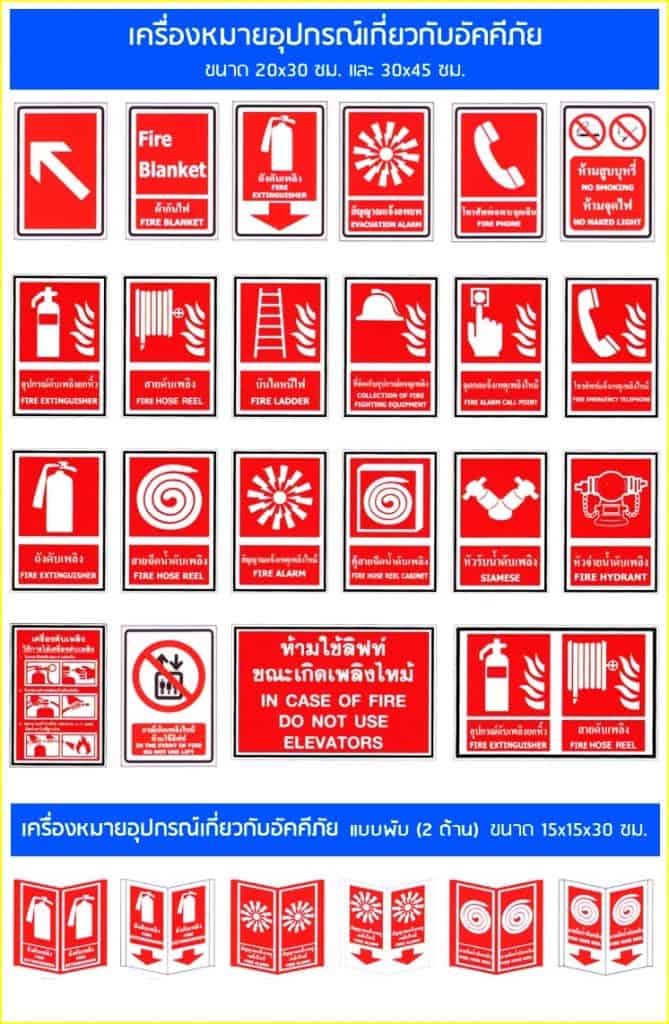 ป้ายดับเพลิง