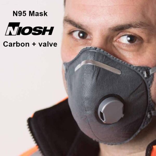 หน้ากาก N95 มาตรฐาน USA กันสารเคมี หายใจง่าย กันกลิ่น อย่างดี (คล้องหัว)