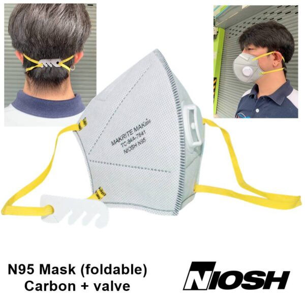 หน้ากาก N95 มาตรฐาน USA กันสารเคมี หายใจง่าย กันกลิ่น อย่างดี (คล้องหู มีตะขอเกี่ยว)