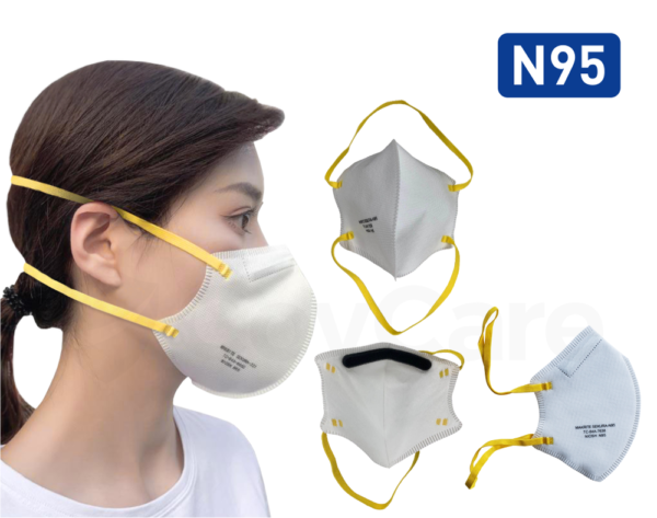02_Makrite+Sekura+N95 หน้ากาก N95 แบบพับได้คล้องหัว (หมด)